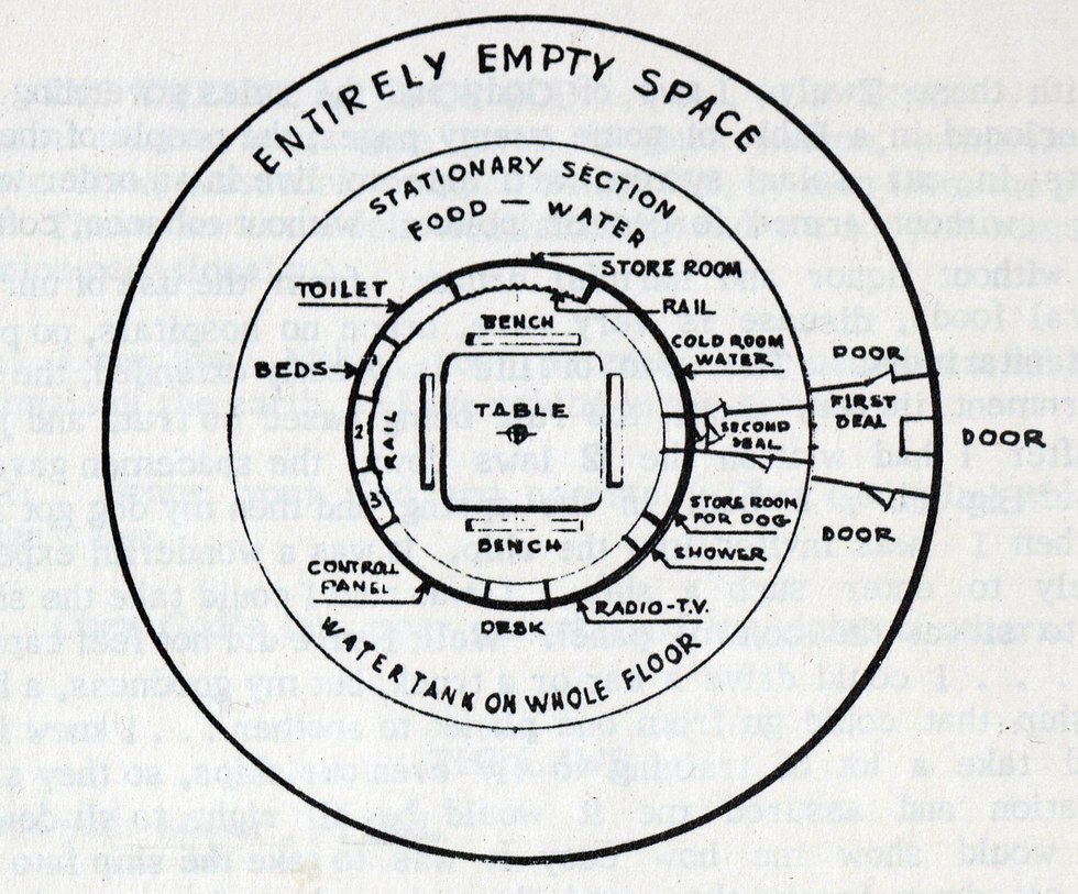 Diagram of a UFO floorplan from My Trip to Mars, the Moon, and Venus. 